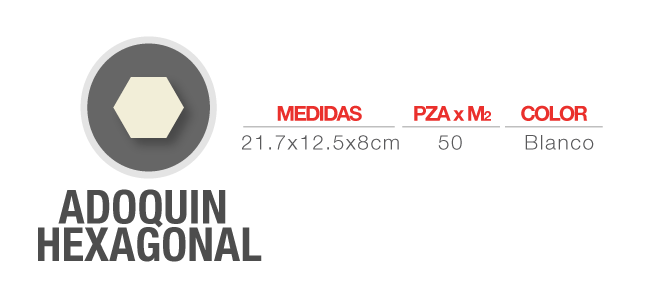 descripción de adoquin hexagonal